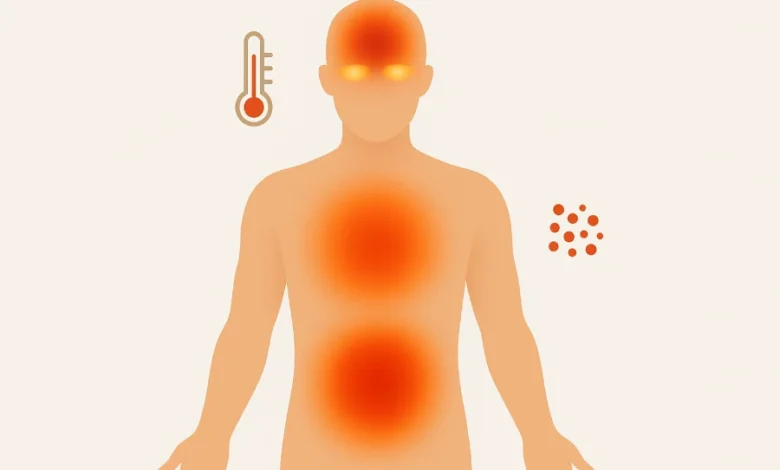 علائم بیماری تب کریمه کنگو در انسان
